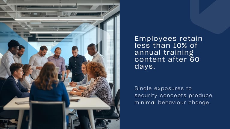 Human Elements - Security Training  (2)